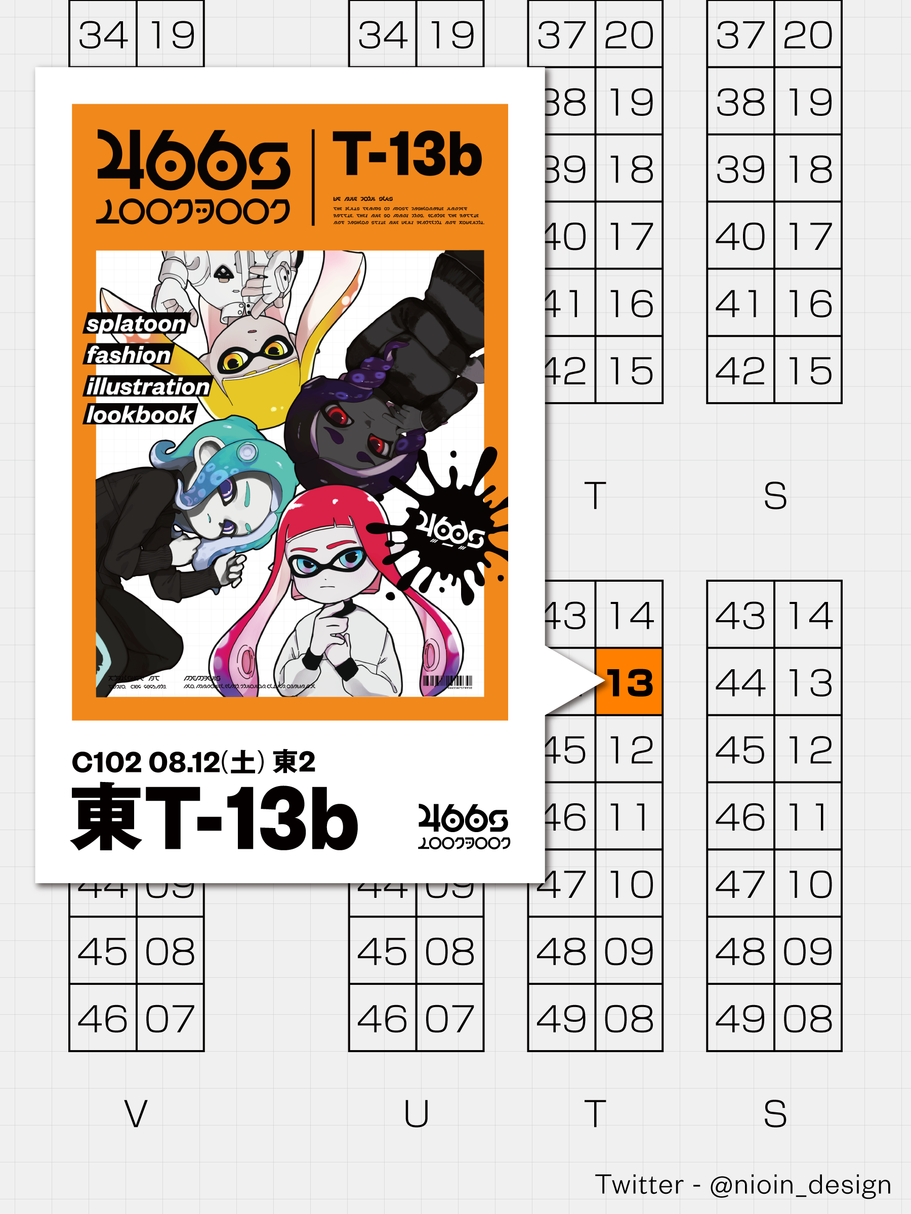 コミケサークル配置マップ